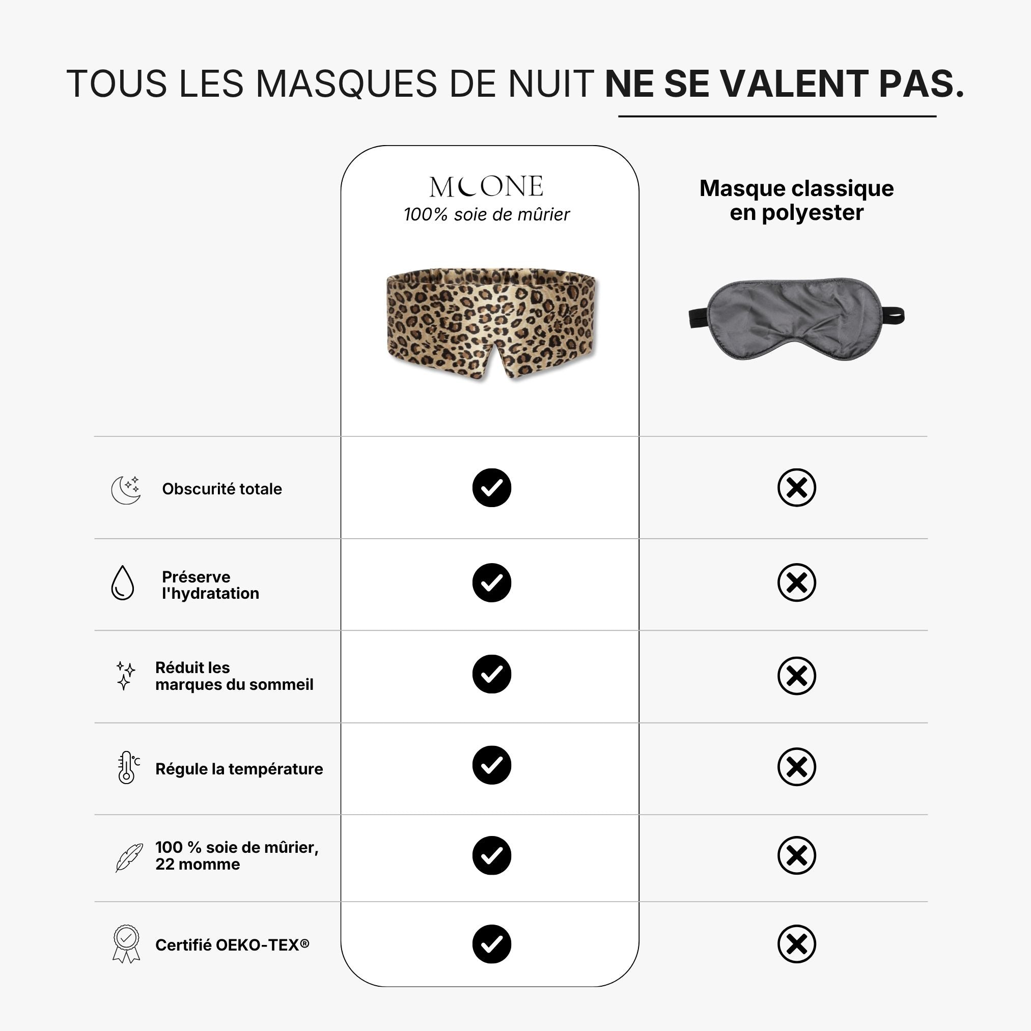 Masque de nuit 100% soie de mûrier