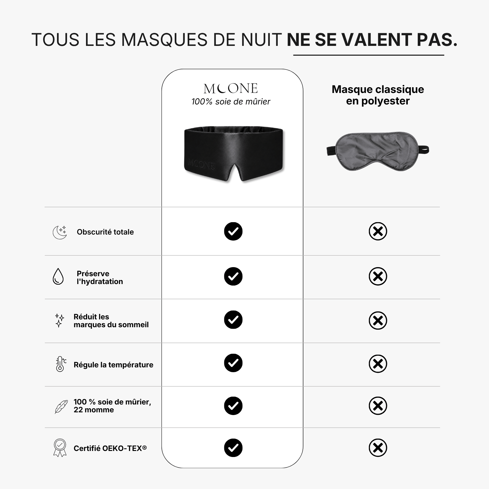 Masque de nuit 100% soie de mûrier