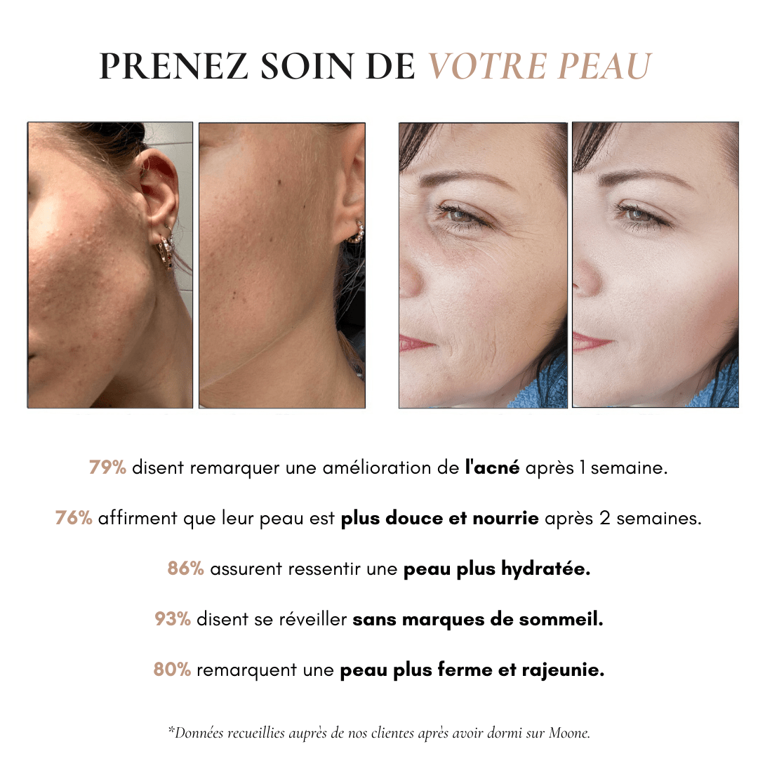 Taie d'oreiller 100% soie de mûrier