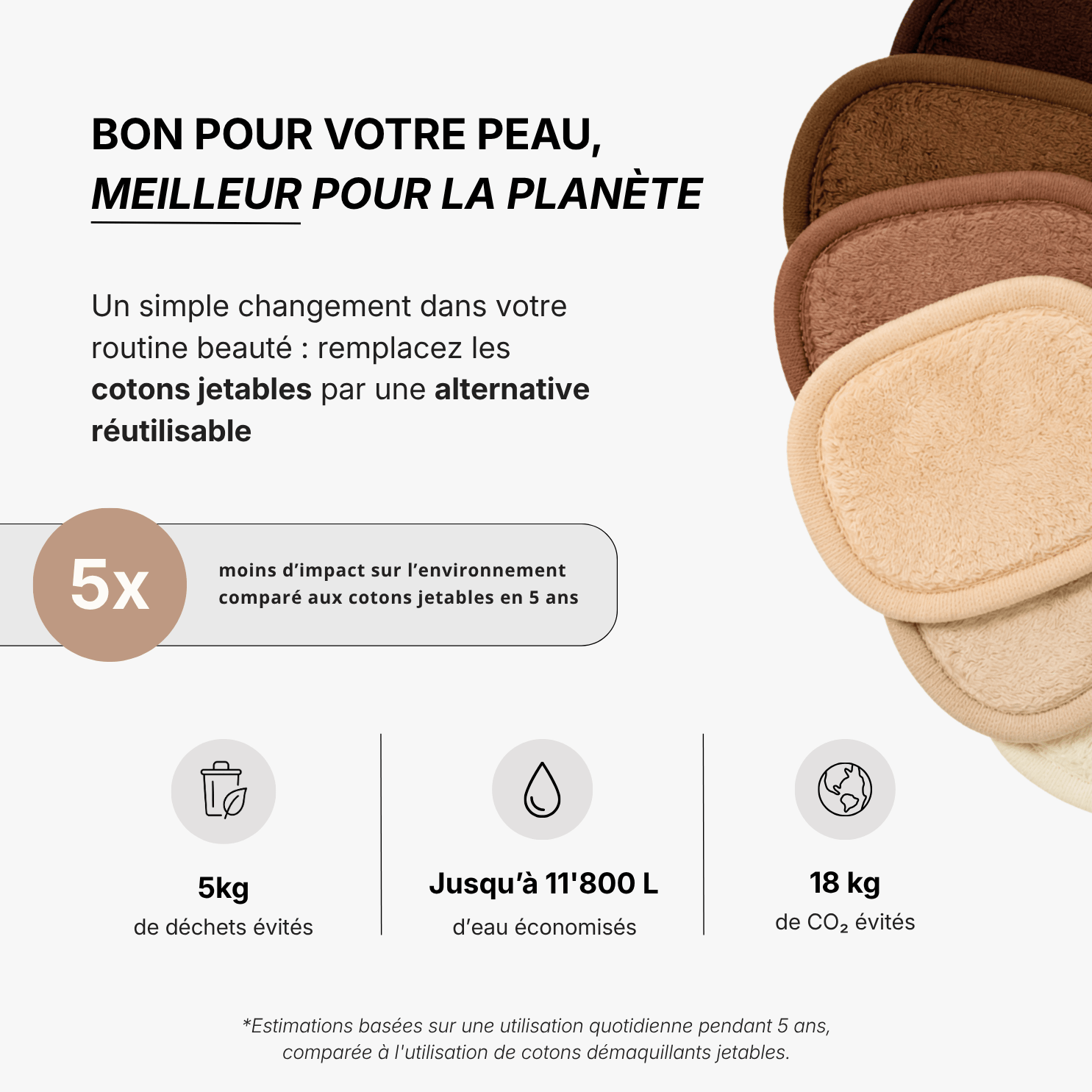 Pads démaquillants réutilisables