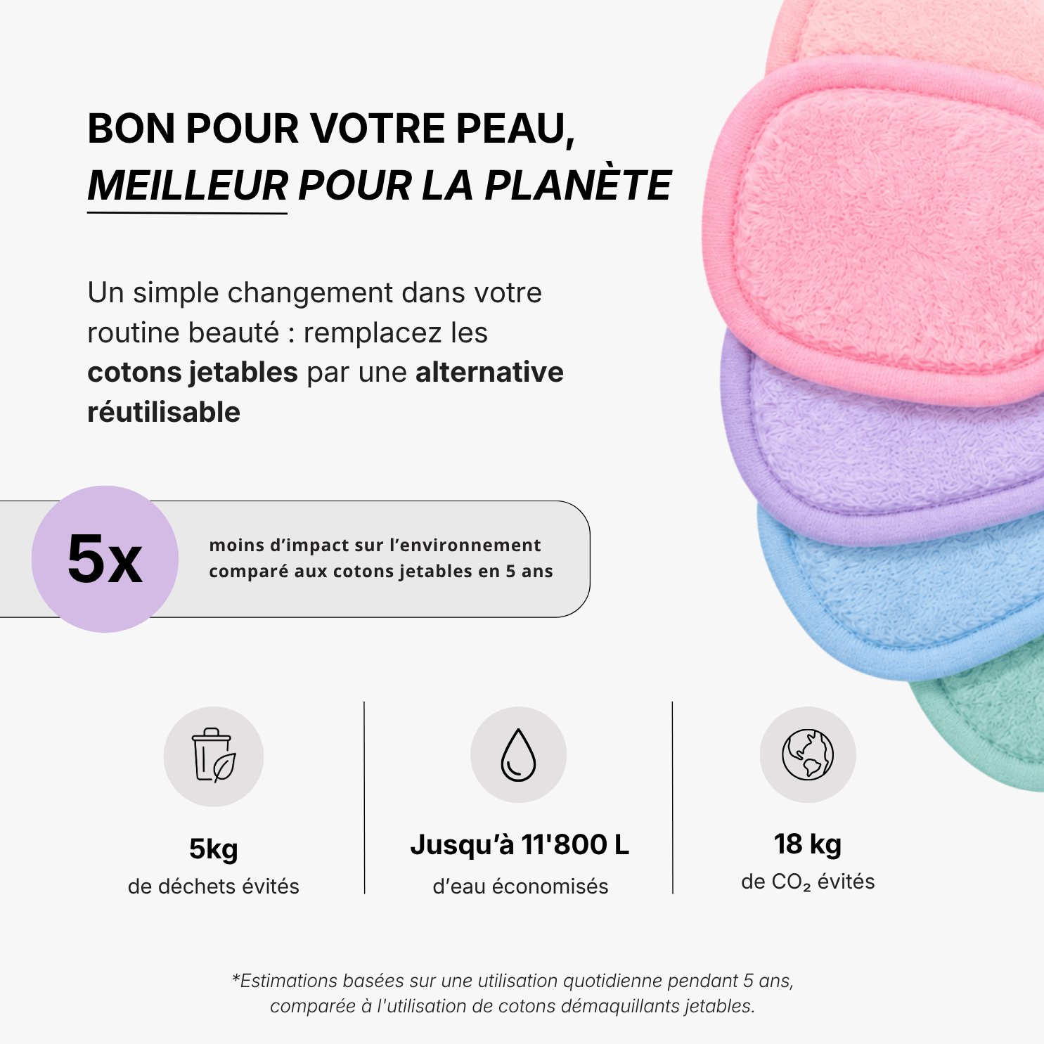 Pads démaquillants réutilisables