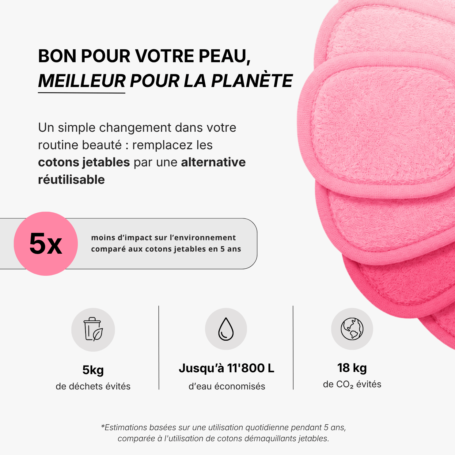 Pads démaquillants réutilisables