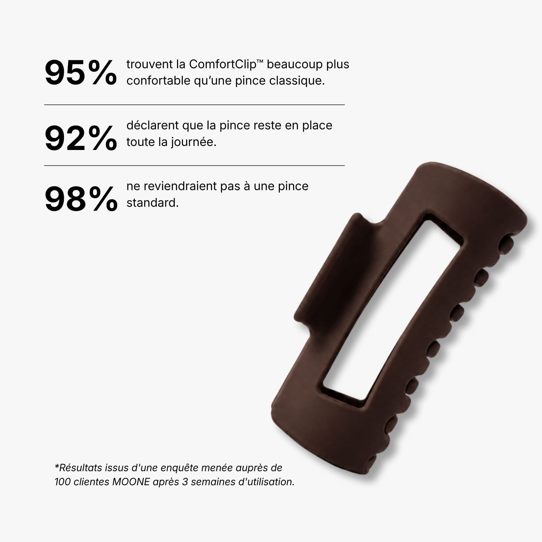 MOONE ComfortClip™