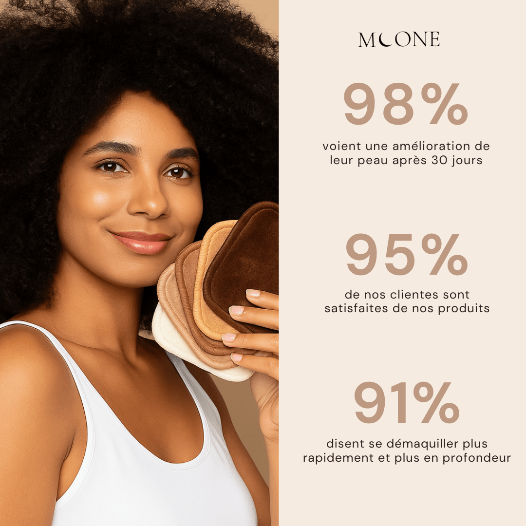 Pads démaquillants réutilisables
