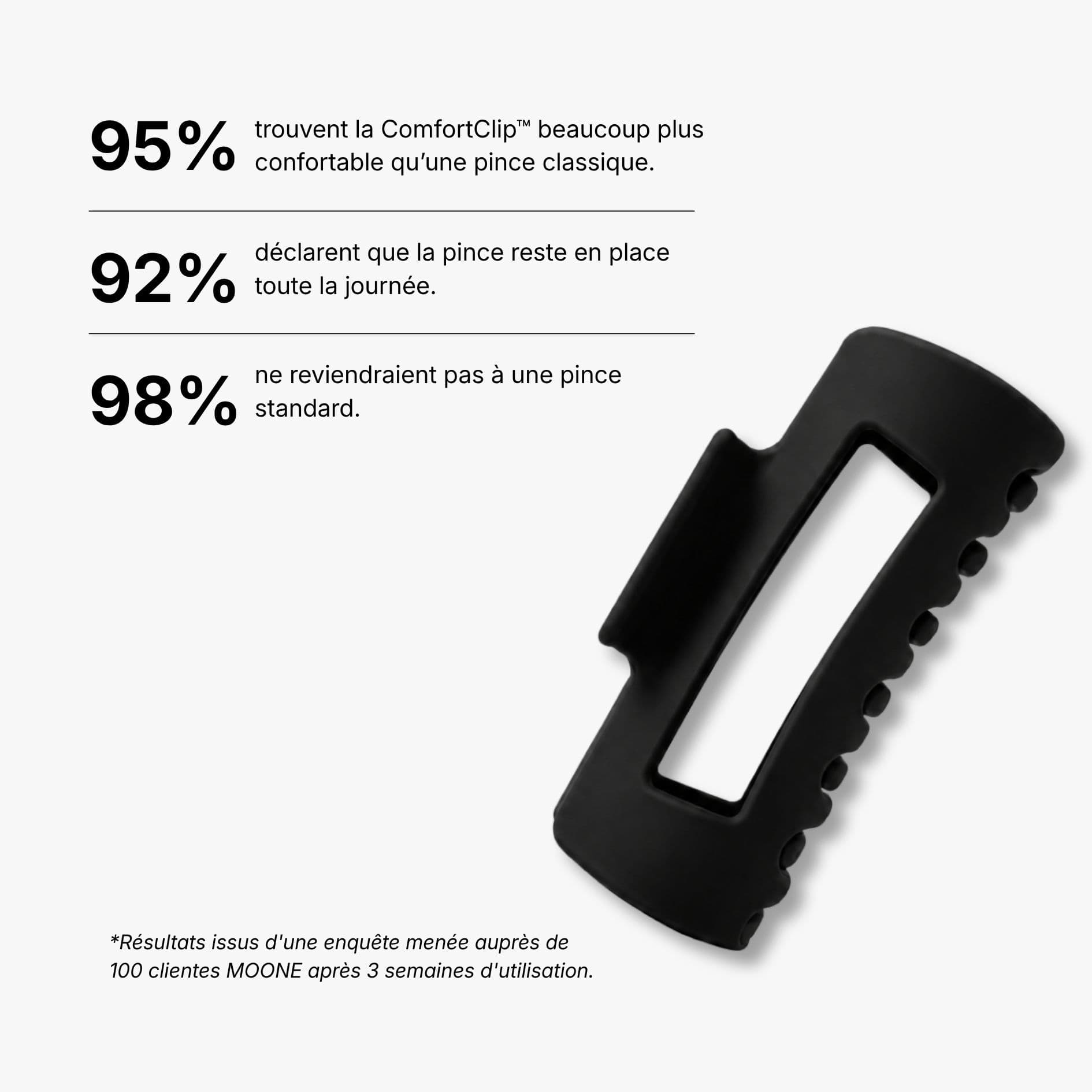 MOONE ComfortClip