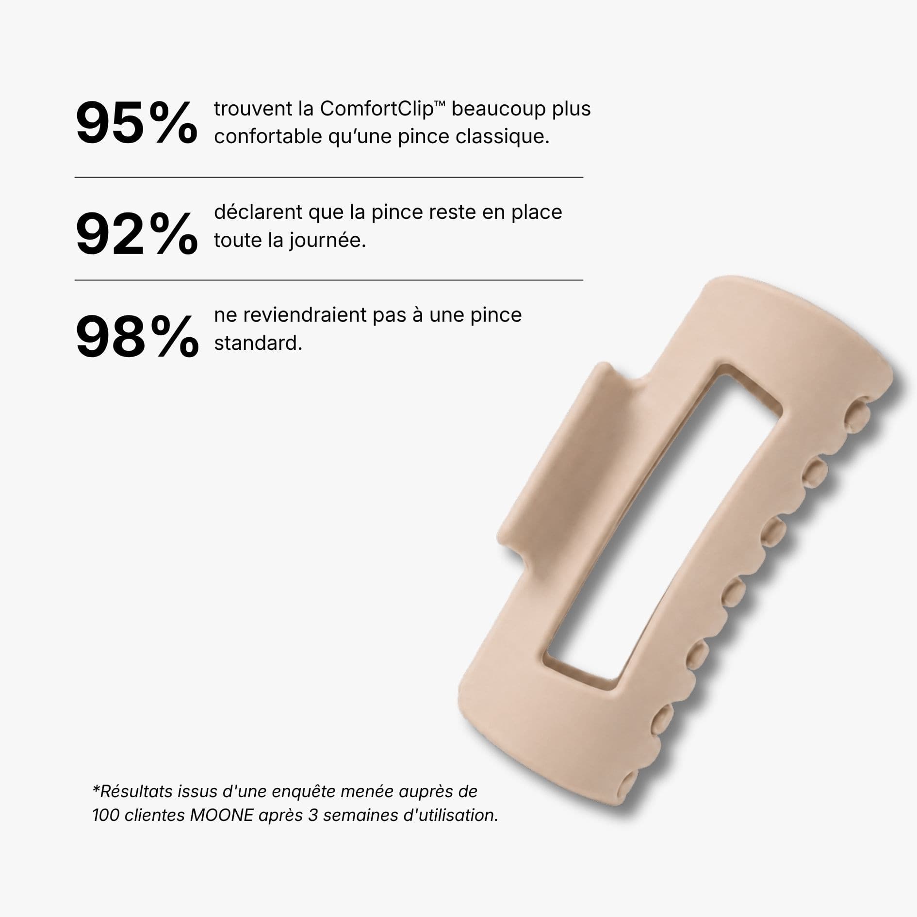 MOONE ComfortClip™