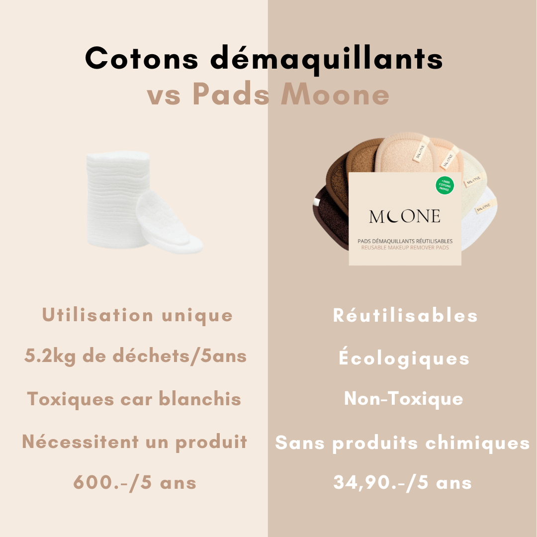 Pads démaquillants réutilisables