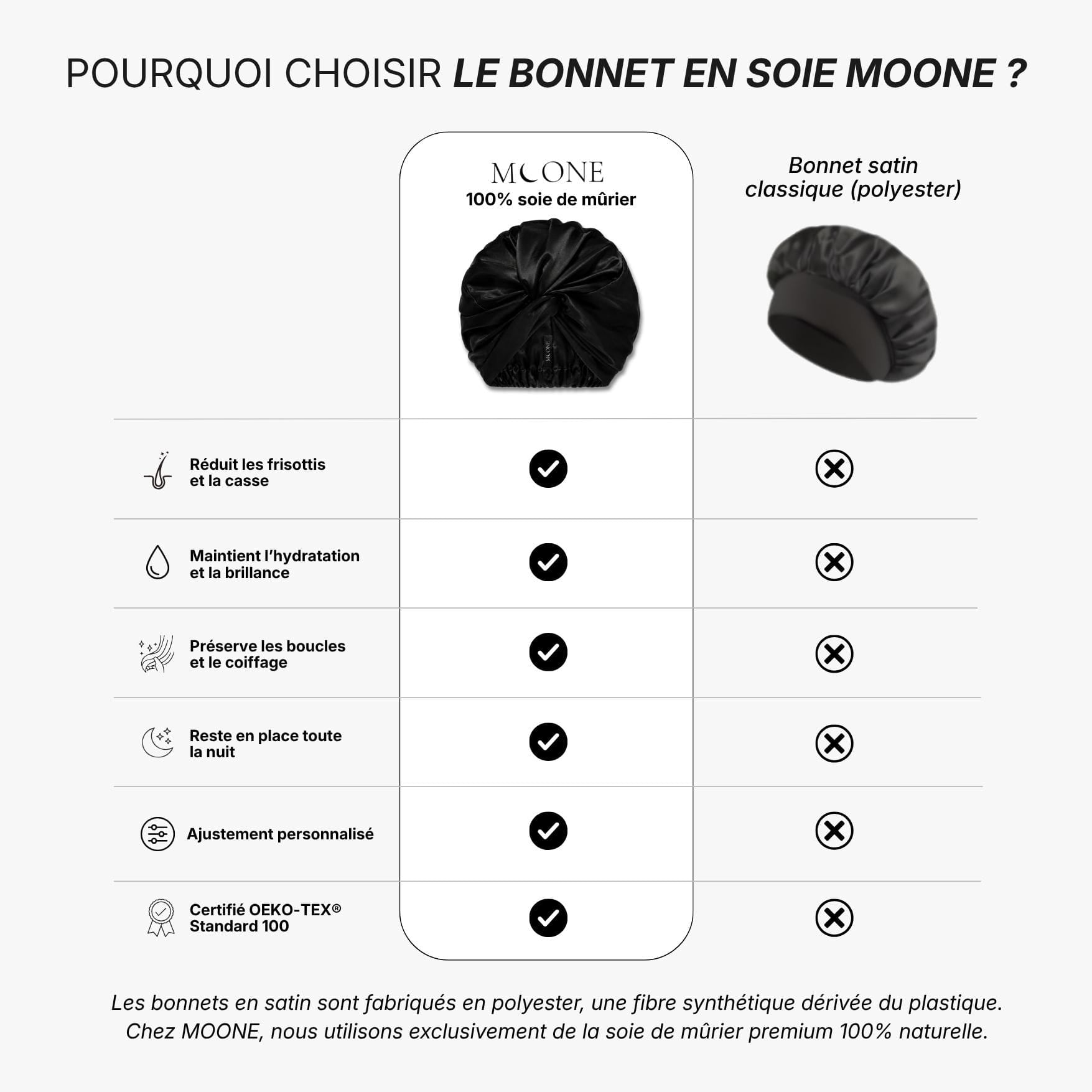 Bonnet de nuit 100% soie de mûrier