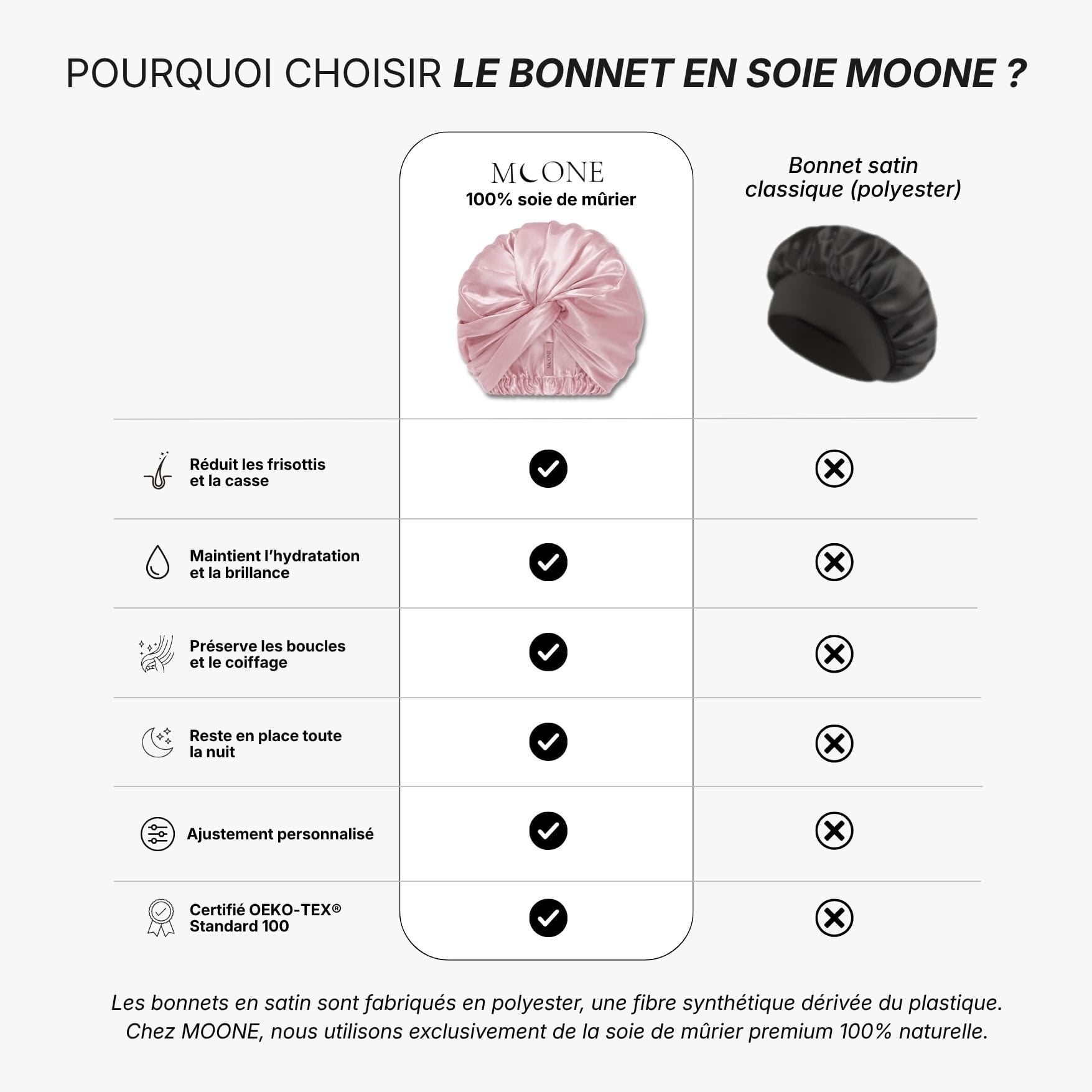 Bonnet de nuit 100% soie de mûrier